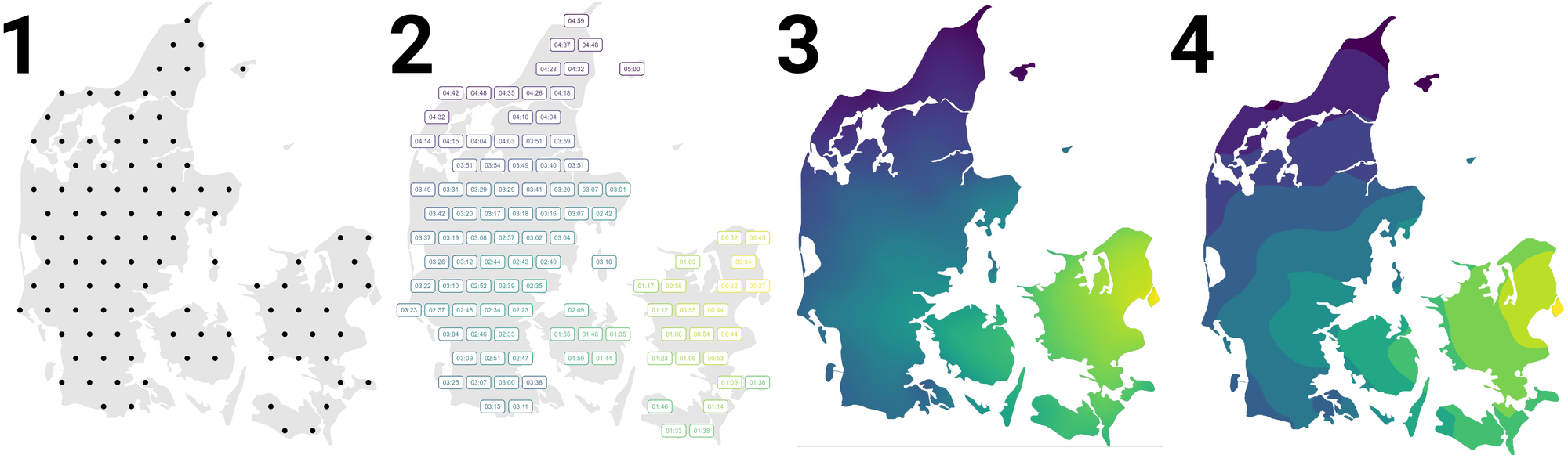 1: Lav gitter. 2: Få Google Maps rejsetider. 3: Lav model. 4: Afrund til nærmeste halve time.